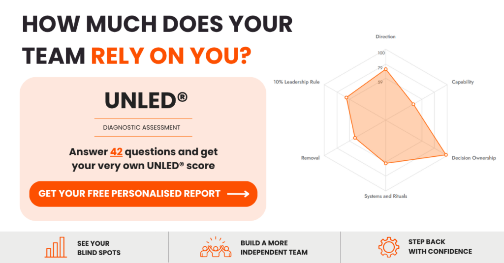 unled assessment banner unled assessment banner